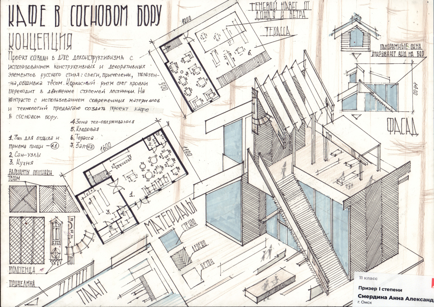 Смердина Анна Александровна