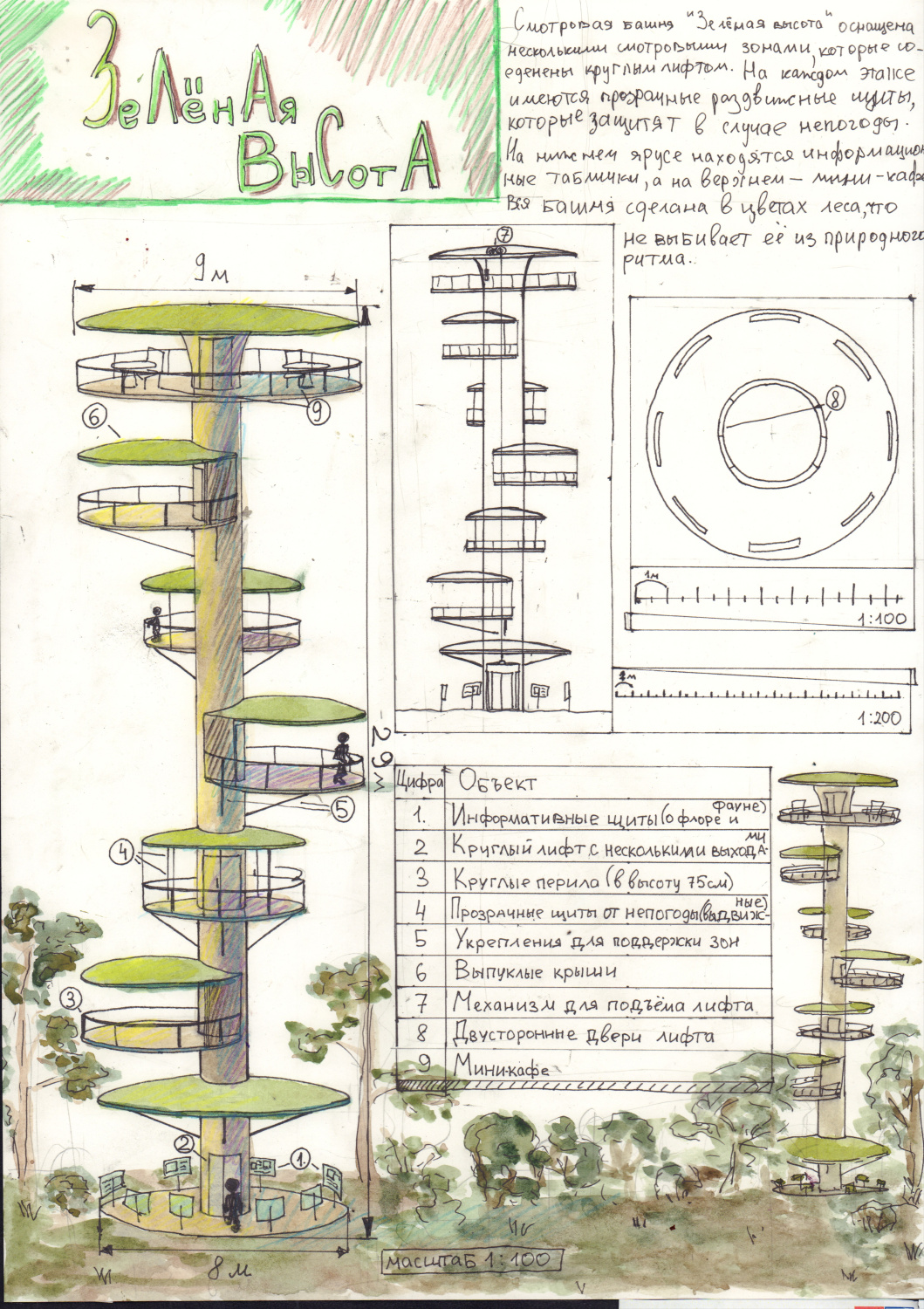Яковлева Кира Дмитриевна
