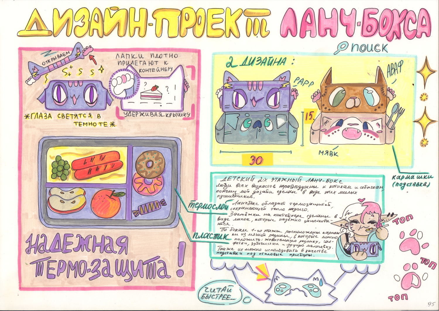 Дегтярева Мария Денисовна