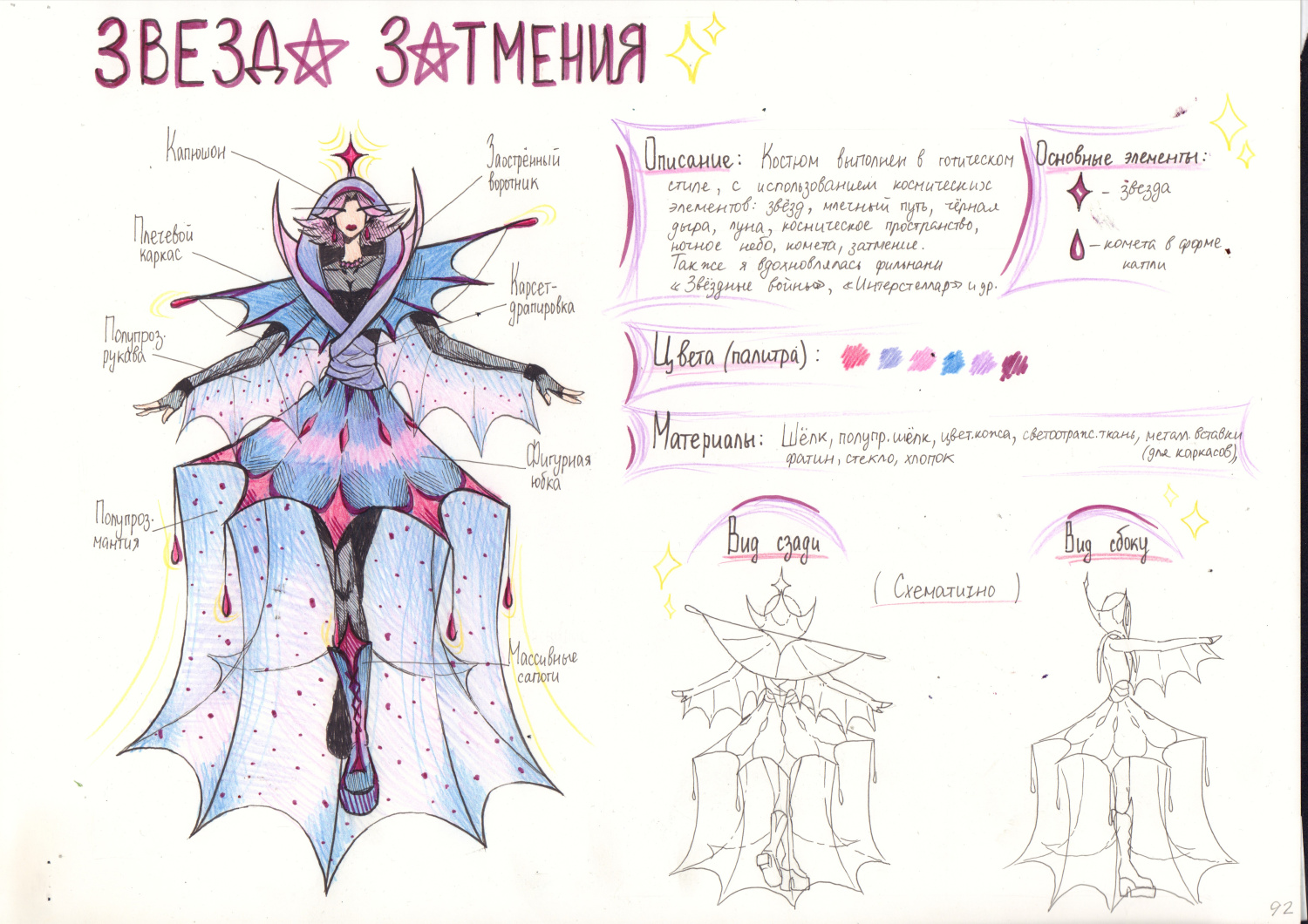 Селезнёва Валерия Андреевна