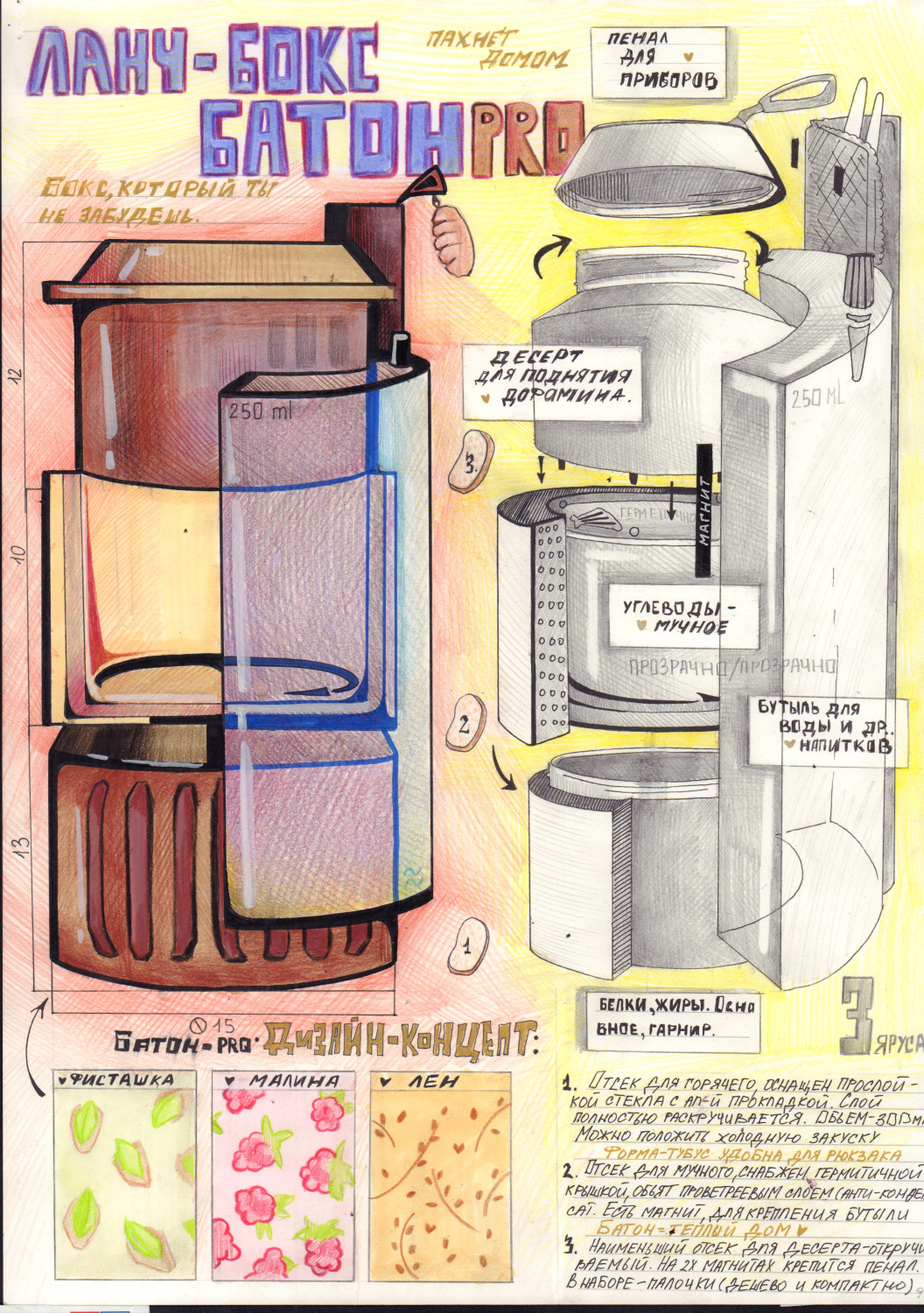 Чура Алина Александровна