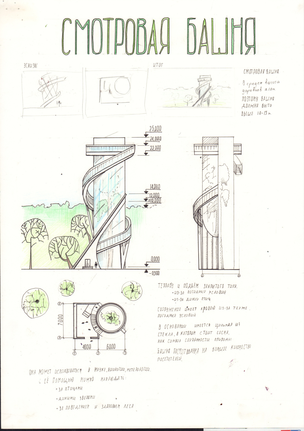 Аитов Вильдан Динарович