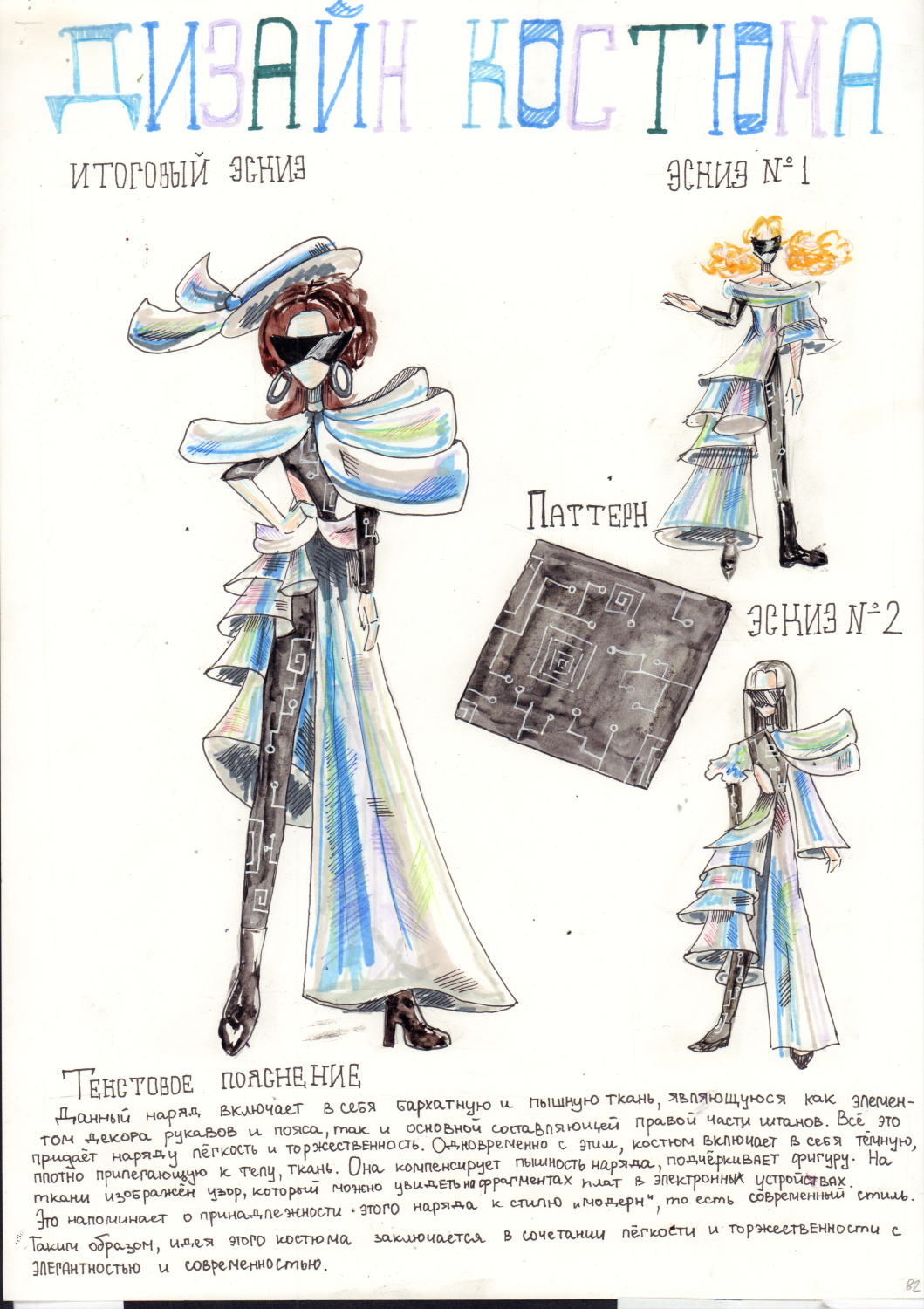 Ивачёва Валерия Андреевна